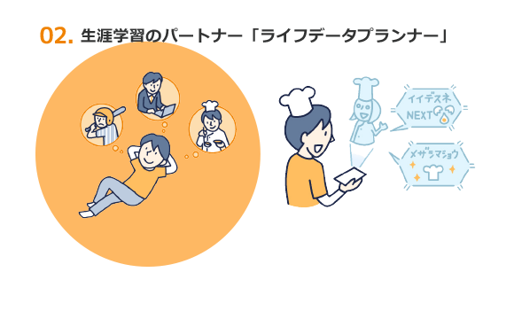 ライフデータプランナー